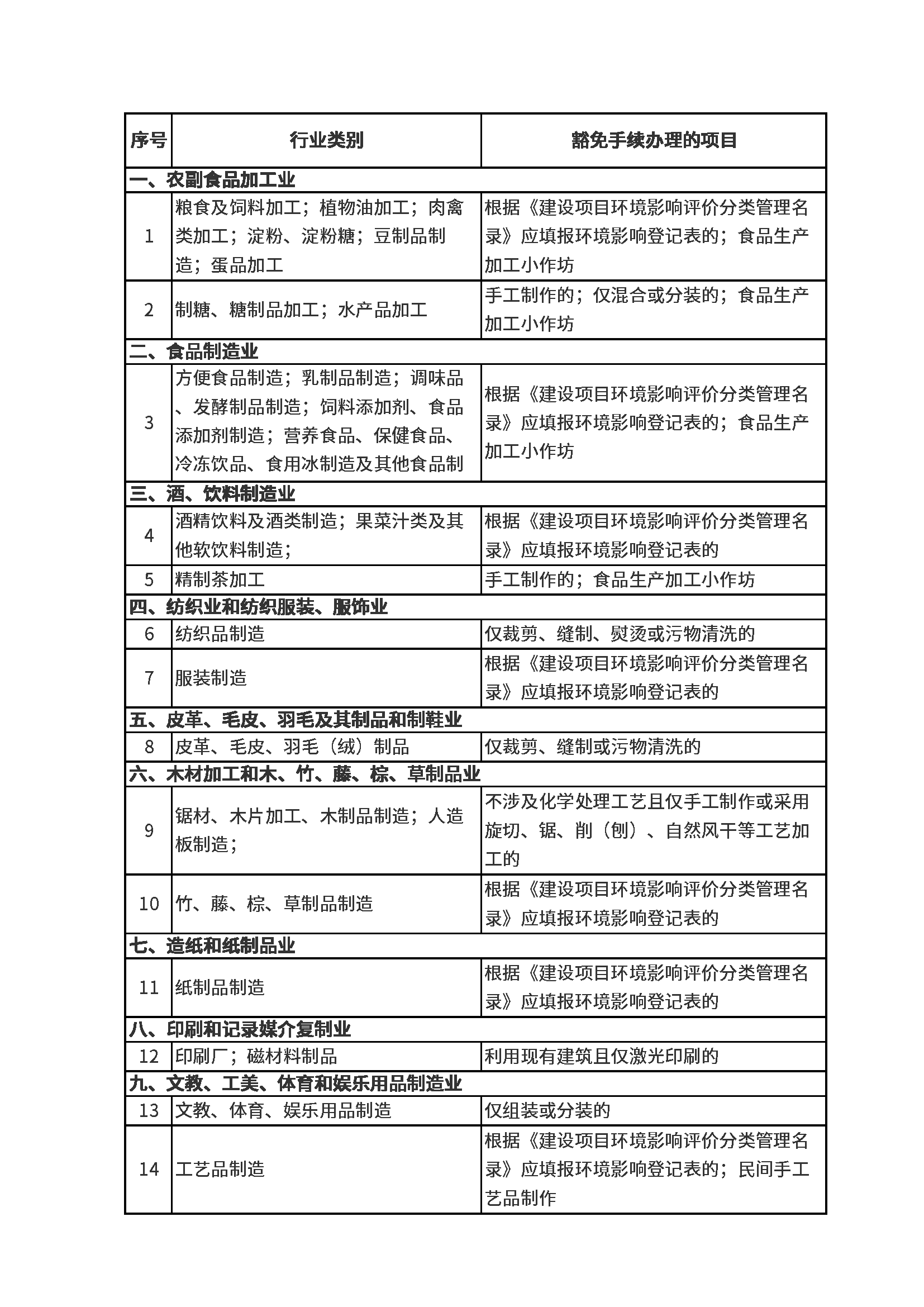 市場(chǎng)推廣部工作內容-張曉文_頁(yè)面_1