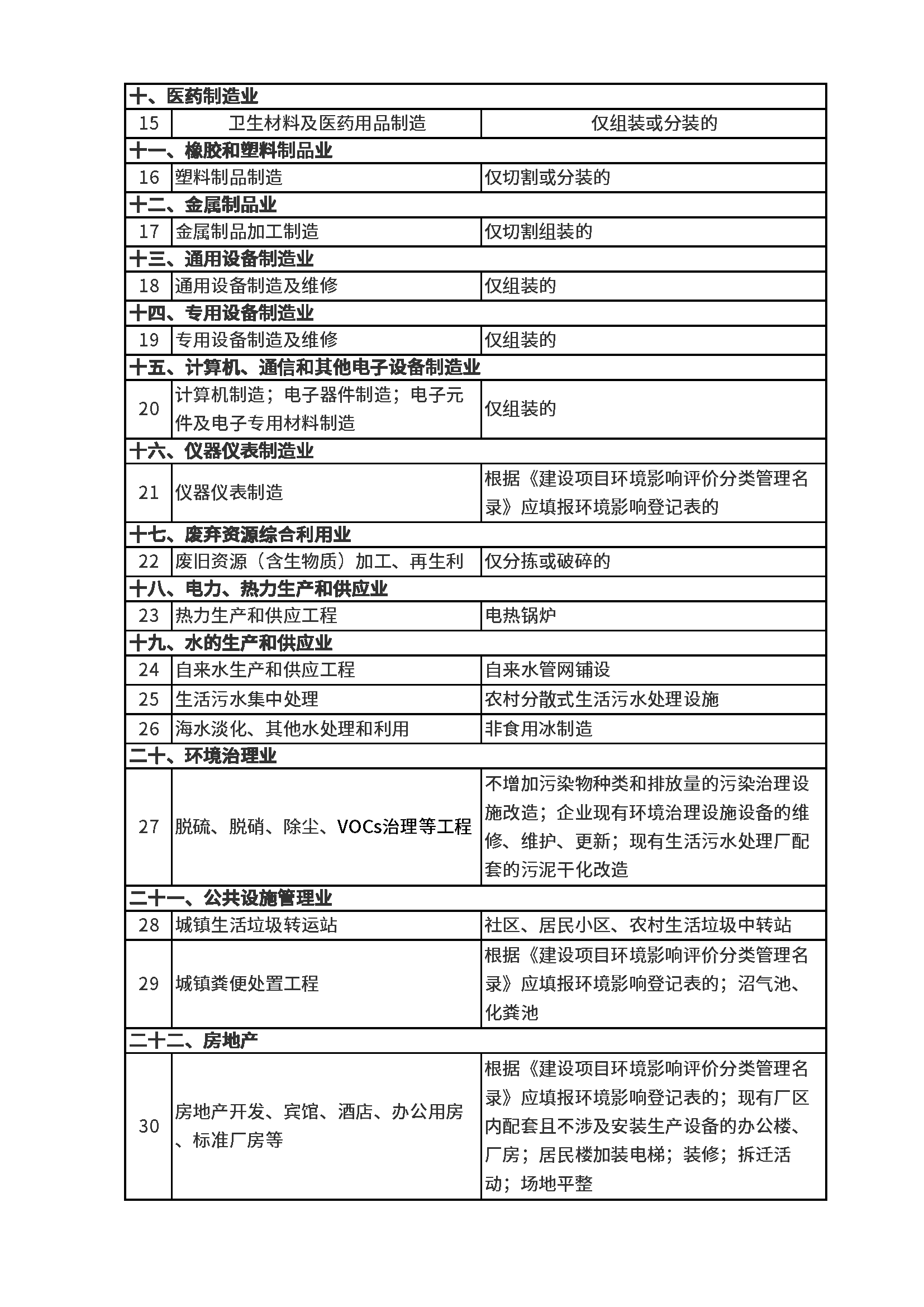 市場(chǎng)推廣部工作內容-張曉文_頁(yè)面_2