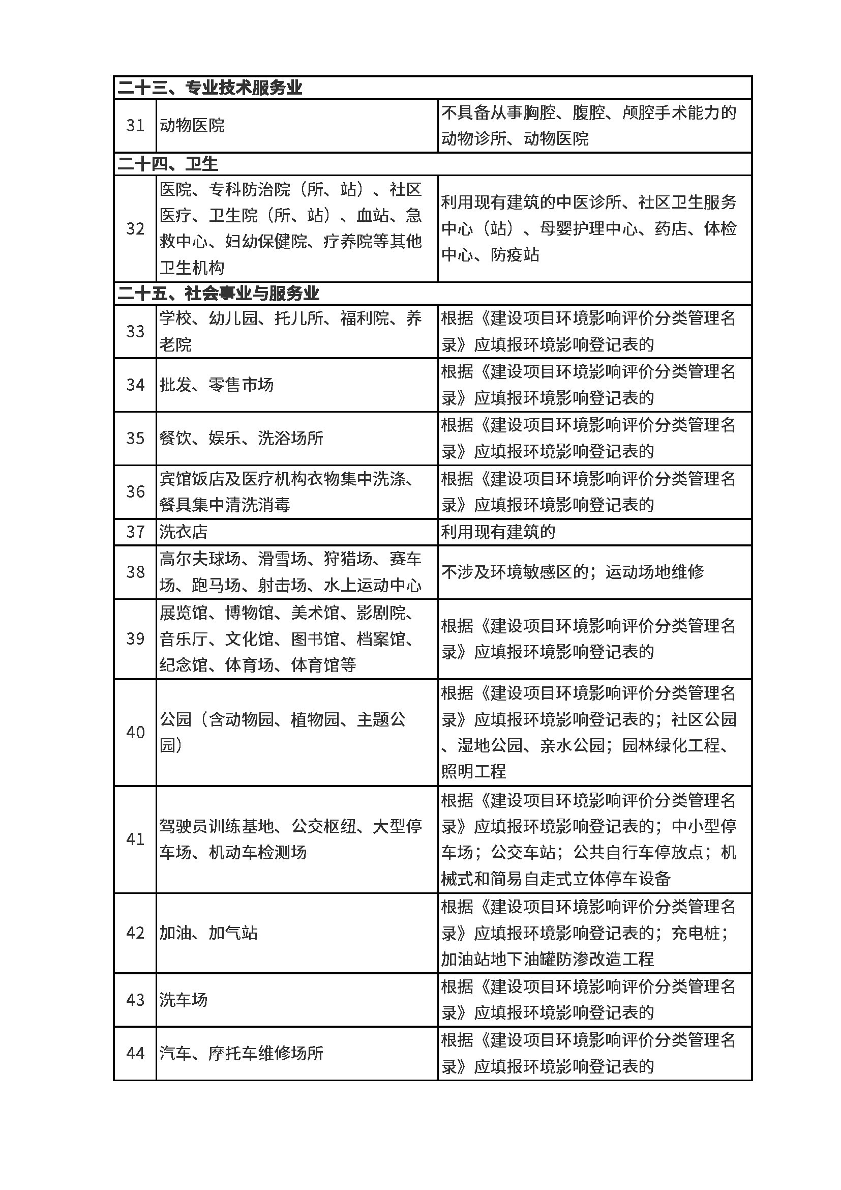 市場(chǎng)推廣部工作內容-張曉文_頁(yè)面_3