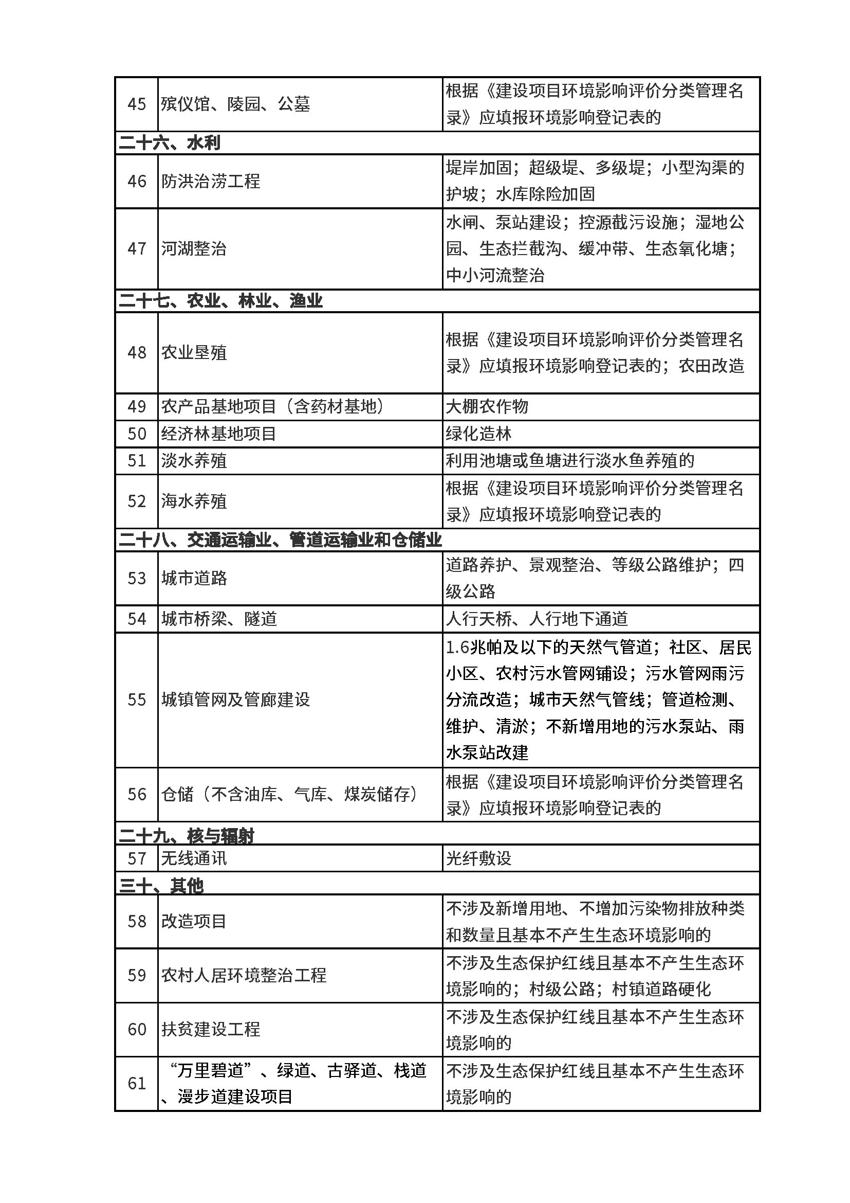 市場(chǎng)推廣部工作內容-張曉文_頁(yè)面_4
